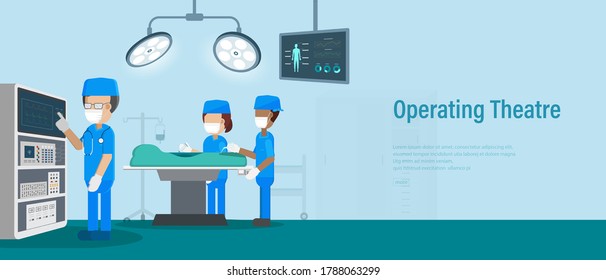 Operating theatre banner with surgeon team in surgery room. Flat design vector illustration.