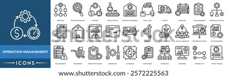 Operation management icon. Workflow, Process Optimization, Efficiency, Production Line and Inventory Management