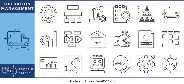 Ícones de gerenciamento de operações definidos. Processo, fluxo de trabalho, produção, monitoramento de tarefas, logística, controle de desempenho, inventário, eficiência de tempo e muito mais. Traçado editável de vetor.