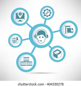 operation support center, customer service concept, shipping service