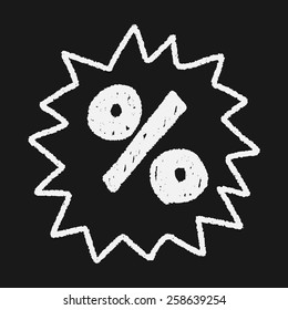 Operation symbol doodle drawing