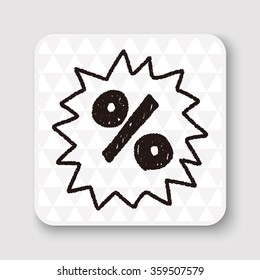 Operation symbol doodle drawing