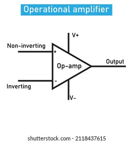 Operational Amplifier Opampelectronic Voltage Amplifier Differentiator ...