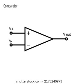 Operational Amplifier Symbol Dccoupled Highgain Electronic Stock Vector ...