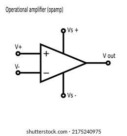 Operational amplifier  symbol - DC-coupled high-gain electronic voltage amplifier