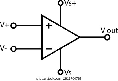 Operational amplifier symbol in physics. DC-coupled high-gain electronic voltage amplifier. Op amp schematic symbol. flat style.