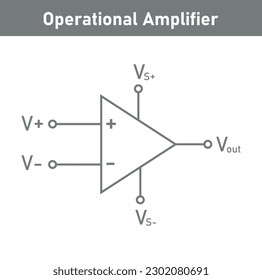 Operational amplifier symbol in physics. Op amp schematic symbol. Vector illustration isolated on white background.