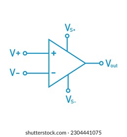 Operational amplifier symbol in physics. Op amp schematic symbol. Vector illustration isolated on white background.