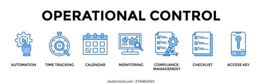 Operational Control Icon Set Collection Pack Banner Web Vector Illustration Concept Containing Improve Efficiency With Secure Systems And Structured Workflow Control