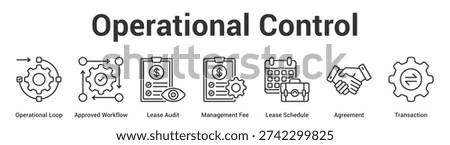 Operational Control web banner icon set vector illustration concept for business with icon of Operational Loop, Approved Workflow, Lease Audit, Management Fee, Lease Schedu.