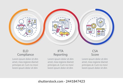 Operational efficiency metrics loop infographic template. Data visualization with 3 steps. Editable timeline info chart. Workflow layout with line icons. Myriad Pro-Regular font used