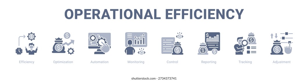Eficiência operacional web banner ícone vetor conceito de ilustração , com ícone de Eficiência, Otimização, Automação, Monitoramento, Controle, Relatórios.