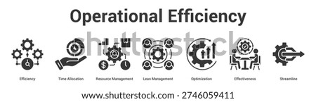 Operational Efficiency web banner icon set vector illustration concept for business with icon of Efficiency, Time Allocation, Resource Management, Lean Management, Optimizati.