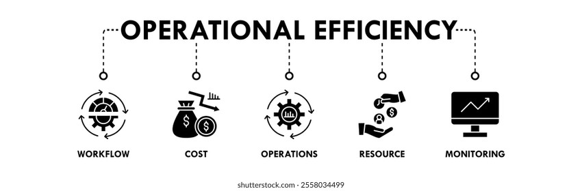 Operational Efficiency web icon illustration concept with icon of workflow, cost, operations, and monitoring