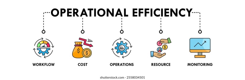 Operational Efficiency web icon illustration concept with icon of workflow, cost, operations, and monitoring