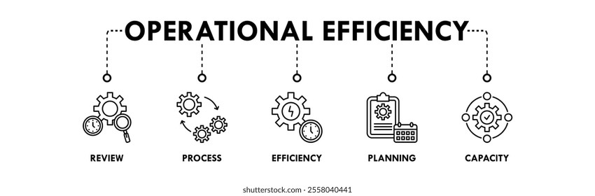 Operational Efficiency web icon illustration concept with icon of review, process, efficiency, planning, and capacity