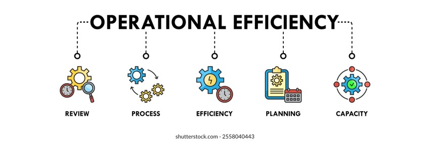 Operational Efficiency web icon illustration concept with icon of review, process, efficiency, planning, and capacity