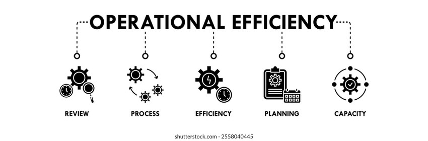 Operational Efficiency web icon illustration concept with icon of review, process, efficiency, planning, and capacity