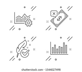 Operational excellence, Rejected payment and Hypoallergenic tested line icons set. Bar diagram sign. Corporate business, Bank transfer, Feather. Statistics infochart. Business set. Vector
