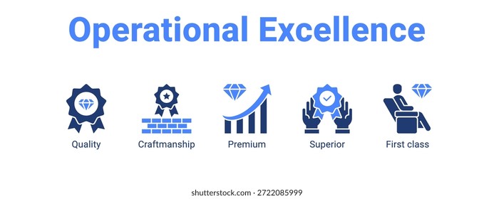 Operational Excellence Web-Banner Symbol Vektorgrafik-Konzept für Unternehmen mit Symbol für Qualität, Handwerk, Premium, Superior.
