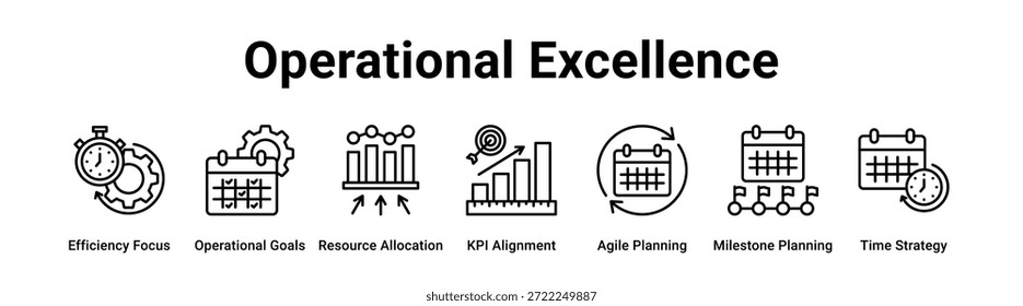Excelencia Operacional Concepto de Ilustración vectorial de íconos de Anuncio de Web para negocios con ícono de Enfoque de Eficiencia, Objetivos Operacionales, Asignación de Recursos, Alineación de KPI, Planificación Ágil, Hito.