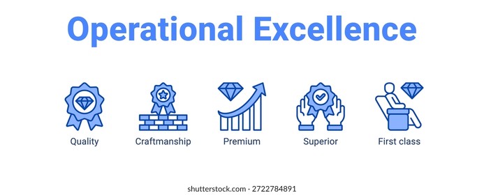 Operational Excellence Web-Banner Symbol Vektorgrafik-Konzept für Unternehmen mit Symbol für Qualität, Handwerk, Premium, Superior.