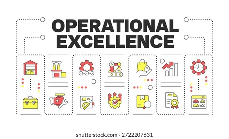 Conceito de palavra de excelência operacional isolado no branco. Certificação padrão, métricas de eficiência. Banner ilustração criativa rodeado por ícones coloridos de linha editável