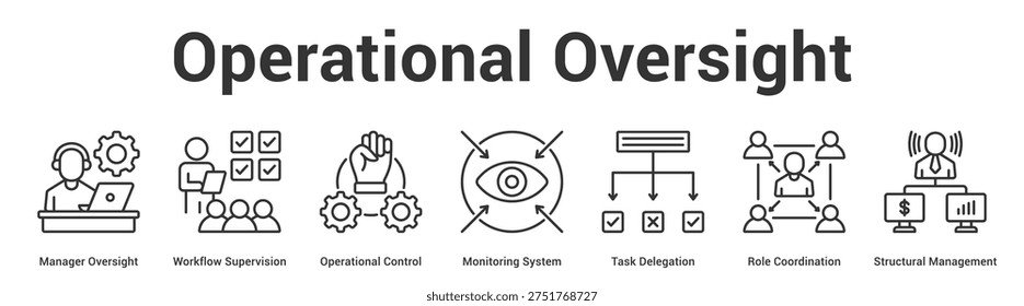 Operational Oversight web banner icon set vector illustration concept for business with icon of Manager Oversight, Workflow Supervision, Operational Control, Monitoring System, Task Delegation, R.