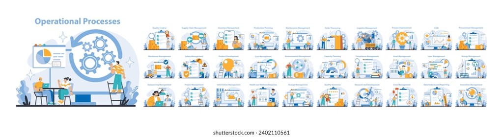 Operational Processes set. Comprehensive overview of business functions. From quality control to crisis management. Streamlining for efficiency and growth. Flat vector illustration.