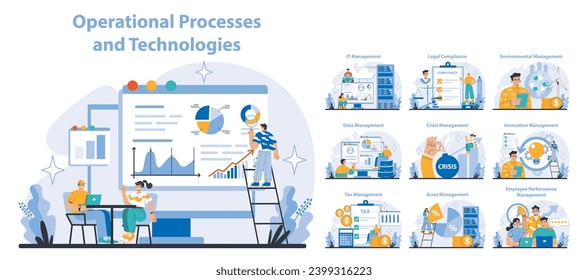 Operational processes and technologies set. Diverse business activities and system management. Cohesive work environment, strategic planning. Flat vector illustration.