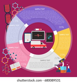 Operational research Infographic