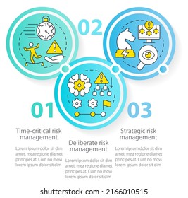 Plantilla de infografía de círculo de niveles de gestión de riesgos operativos. Visualización de datos con 3 pasos. Gráfico de información de la línea de tiempo del proceso. Diseño de flujo de trabajo con iconos de línea. Fuente Lato-Regular utilizada