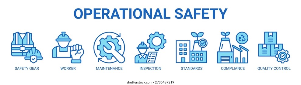 Operational Safety web banner icon vector illustration concept with icon of safety gear, worker, maintenance, inspection, standards, compliance, and quality control.