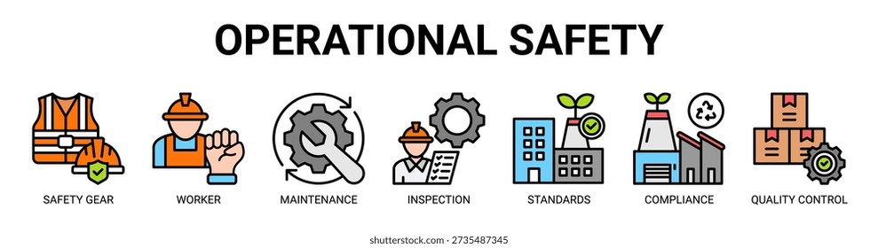 Operational Safety web banner icon vector illustration concept with icon of safety gear, worker, maintenance, inspection, standards, compliance, and quality control.