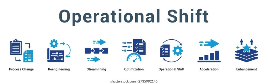Operational Shift  Modern and clean web banner illustration vector featuring thematic icons