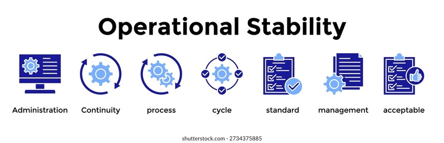 Operational Stability Icon Set. Containing Administration, Continuity, Process, Cycle, Standard, Management, Acceptable