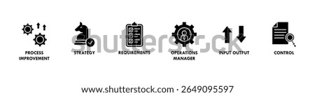 Operations management banner web icon vector illustration concept with icon of process improvement, strategy, requirements, operations manager, input output and control