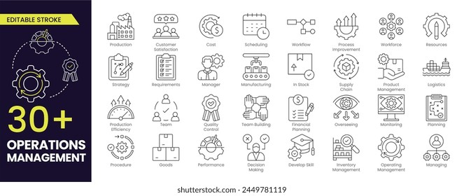 Operations management Editable Stroke icon collections. Containing production, logistics, supply chain, manufacturing, planning, inventory, strategy, customer satisfaction and cost icons.