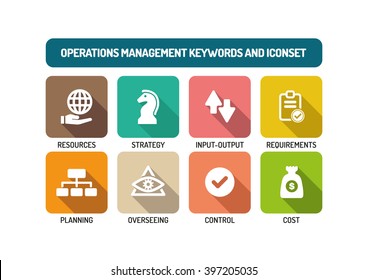 Operations Management Flat Icon Set