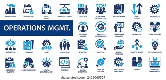 Operations management flat icons set. Logistics, production, strategy, overseeing, supply chain icons and more signs. Flat icon collection.