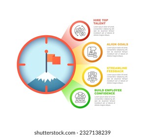 Operations management infographic chart design template. Human resources. Editable infochart with icons. Instructional graphics with step sequence. Visual data presentation. Arial font used