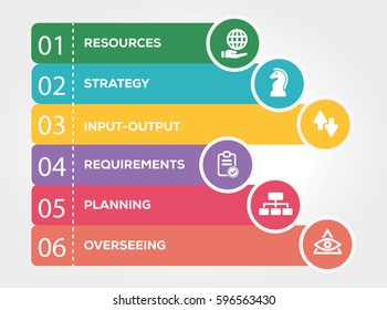 Operations Management Infographic Concept