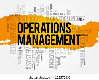 Operations Management Word Cloud Business Concept Stock Vector (Royalty ...