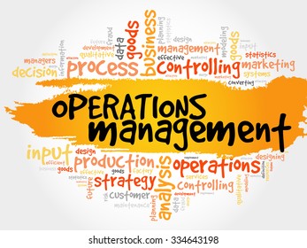 Operations Management word cloud, business concept