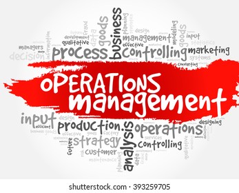 Operations Management word cloud, business concept background
