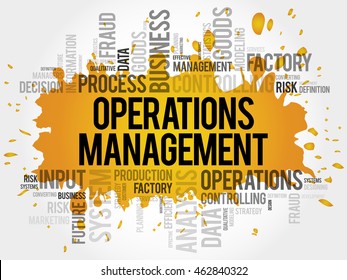 Operations Management Word Cloud Collage Business Stock Vector (Royalty ...