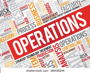 Operations Word Cloud, Business Concept