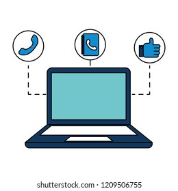 operator call center service