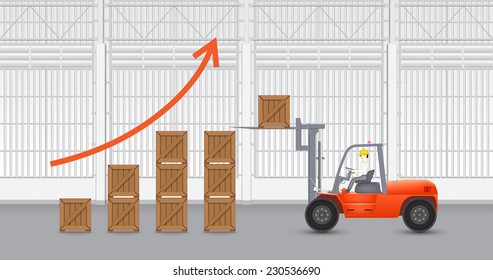 Operator or drivehandling crate box onto pile or stack by forklift truck. Concept for growth, increase productivity of logistic, shipping and delivery. Freight transport industry. Vector illustration.