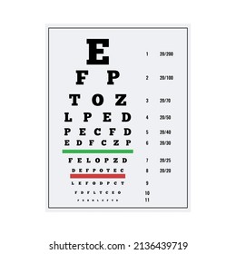 Ophthalmic eye care test chart composition with isolated image of eye chart with letters of different size vector illustration